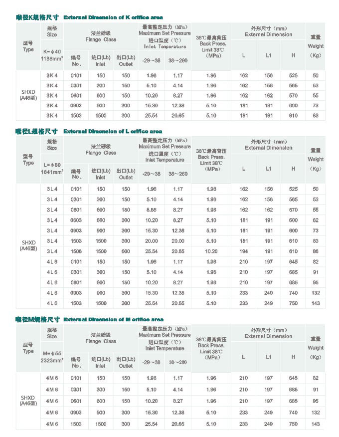 非標螺絲