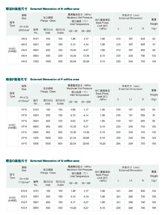 特殊螺絲5