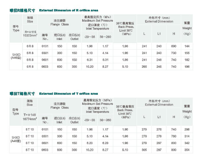 特殊螺絲6